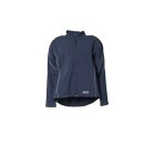 Planam Twilight Softshell Jacke marine