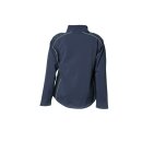 Planam Twilight Softshell Jacke marine