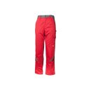 Planam Highline Herren Bundhose verschiedene Farben